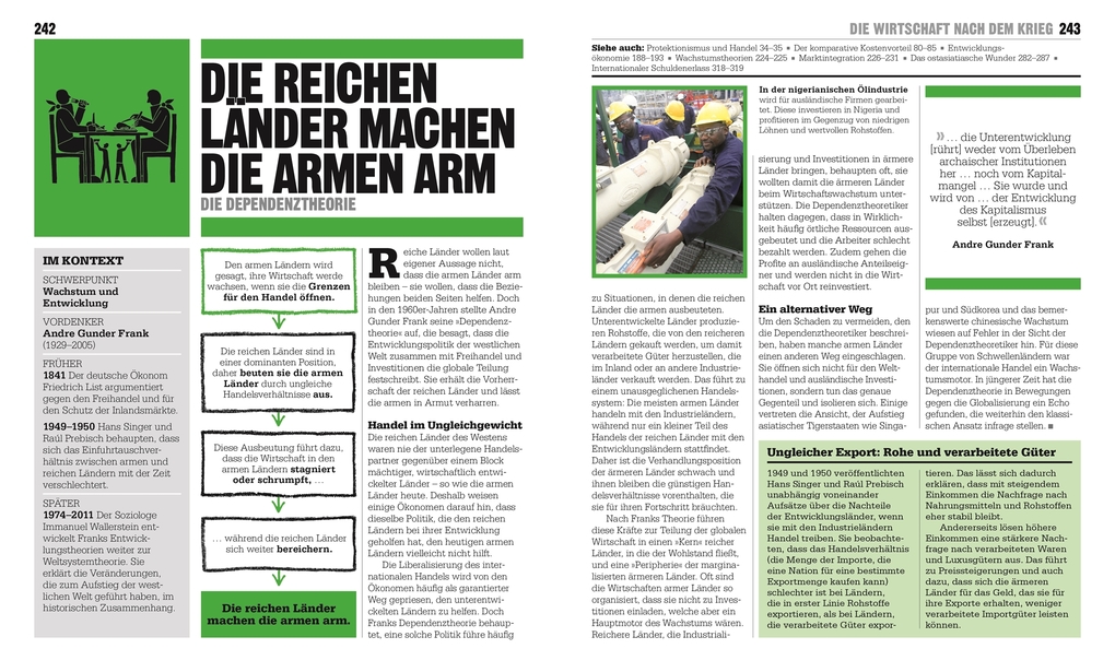 Weitere Ansicht: Big Ideas. Das Wirtschafts-Buch | George Abbot, John Farndon, Frank Kennedy, James Meadway, Christopher Wallace