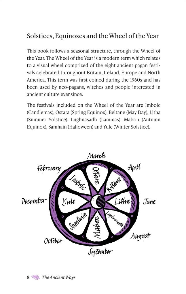 Weitere Ansicht: The Ancient Ways | Seren Hawley-Plows