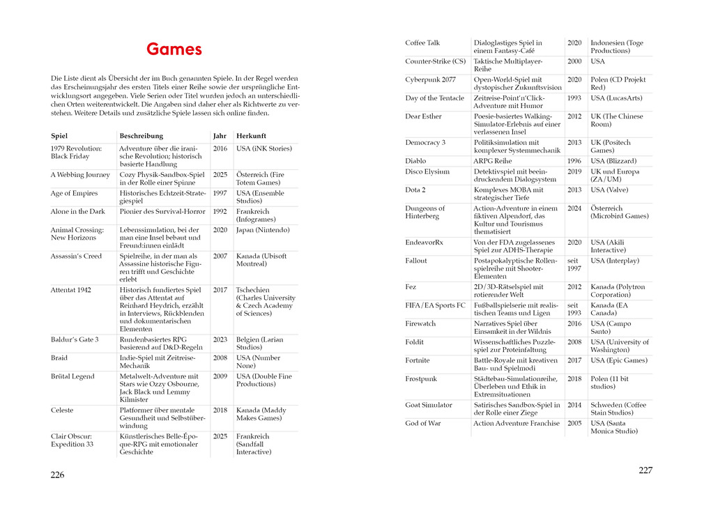 Weitere Ansicht: The Game is On | Johanna Pirker