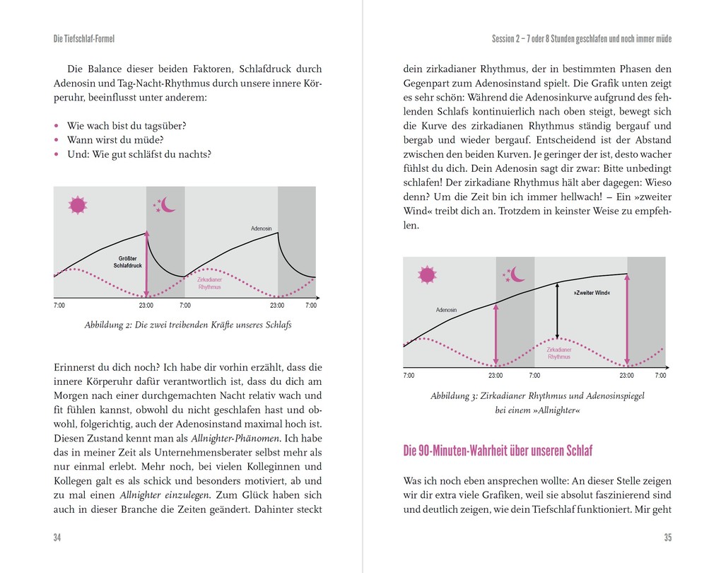 Weitere Ansicht: Die Tiefschlaf-Formel | Chris Surel