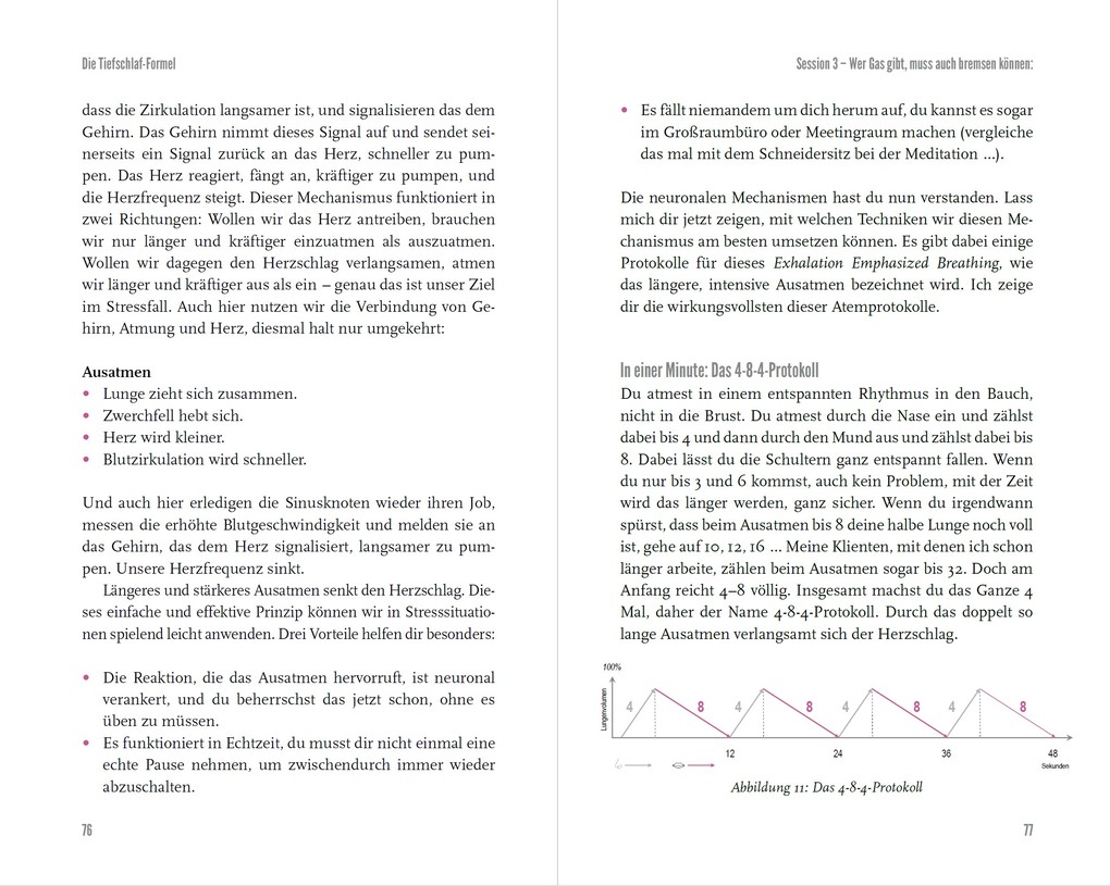 Weitere Ansicht: Die Tiefschlaf-Formel | Chris Surel