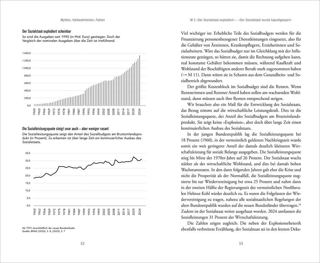 Weitere Ansicht: Alles schrecklich ungerecht? | Georg Cremer