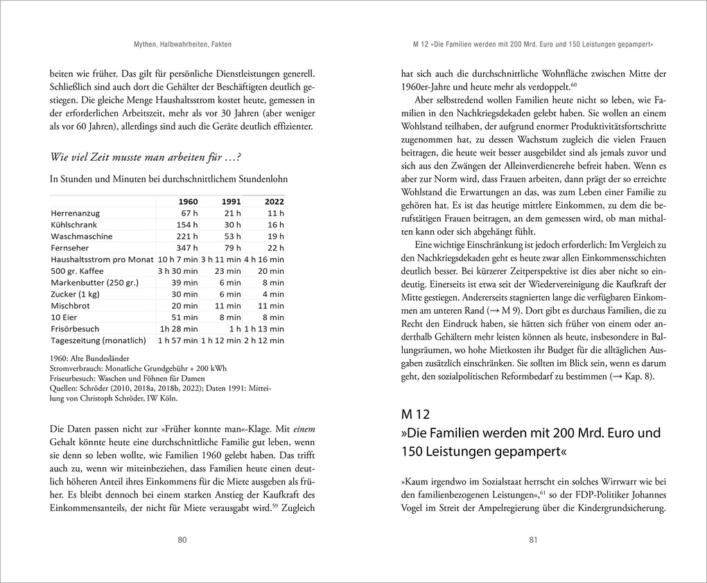 Weitere Ansicht: Alles schrecklich ungerecht? | Georg Cremer
