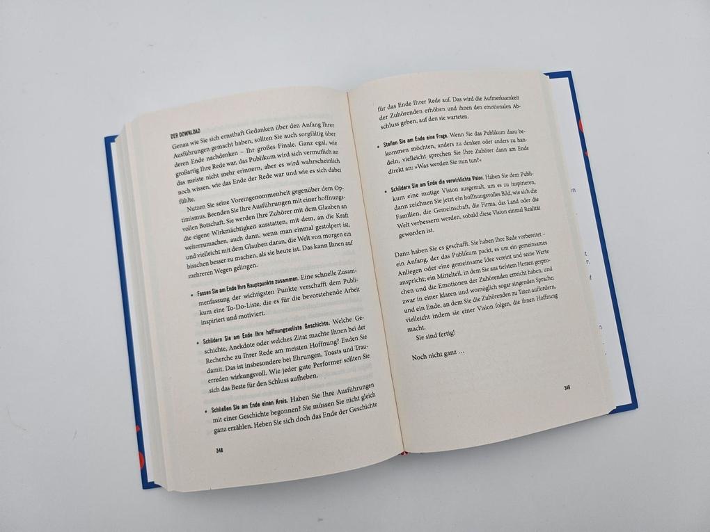 Weitere Ansicht: Say It Well | Terry Szuplat