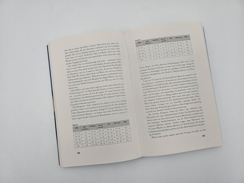 Weitere Ansicht: Einfach nicht altern? | Jennifer Sieglar, Tim Schreder