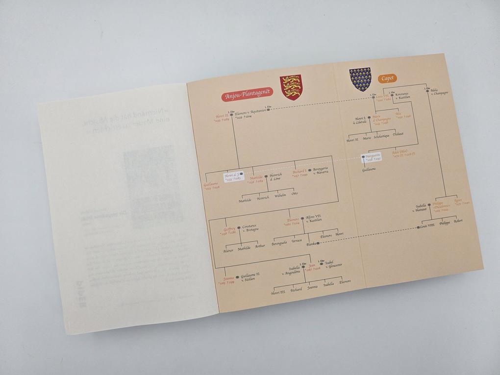 Weitere Ansicht: König der Turniere | Juliane Stadler