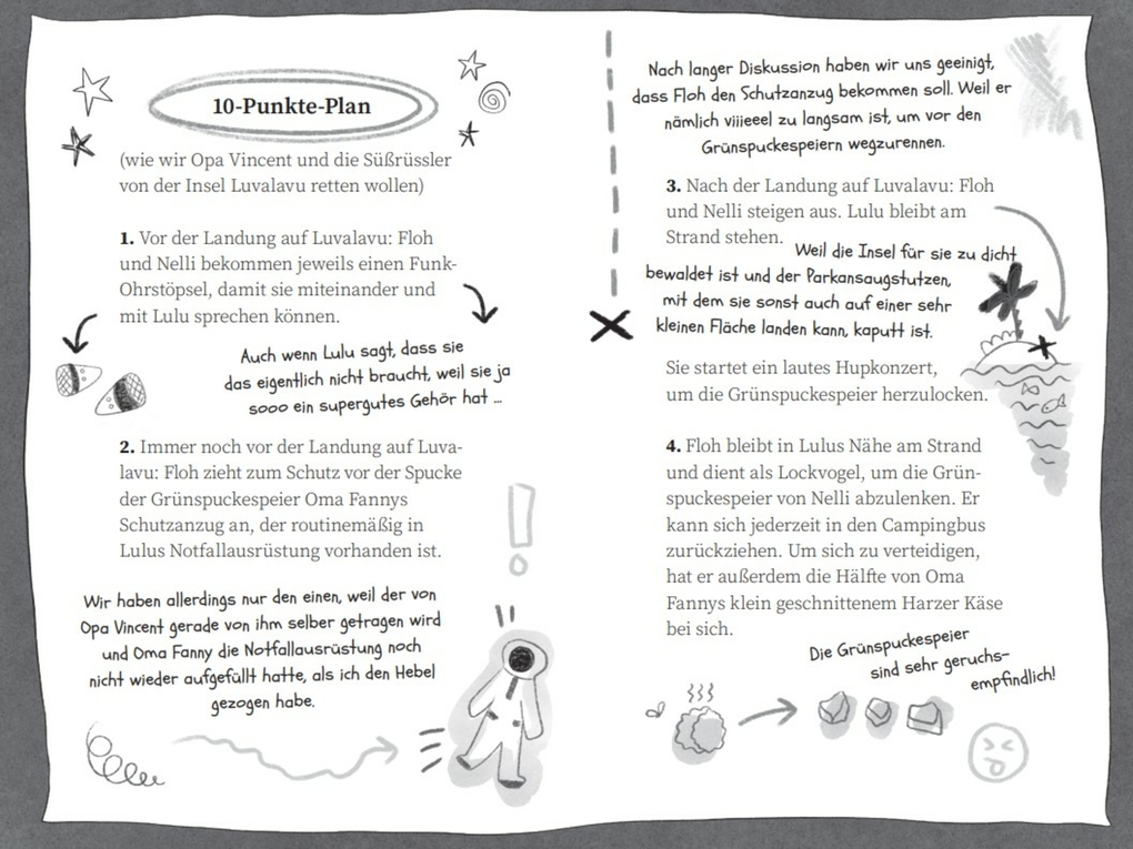 Weitere Ansicht: Lulu, der verrückte Superbus (Bd. 1) | Sibylle Wenzel