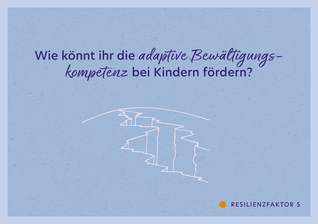 Weitere Ansicht: Resilienz im Kita-Alltag. 40 Reflexionskarten für die Teamarbeit | Katrin Höfler, Maike Rönnau-Böse, Klaus Fröhlich-Gildhoff