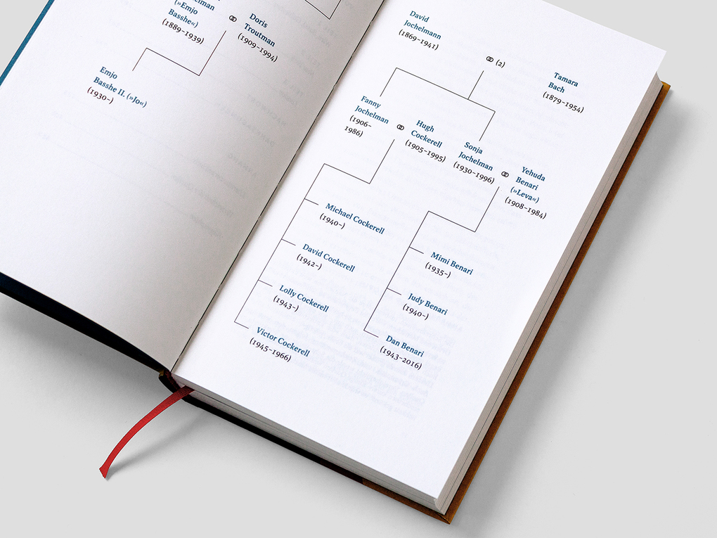 Weitere Ansicht: Melting Point | Rachel Cockerell