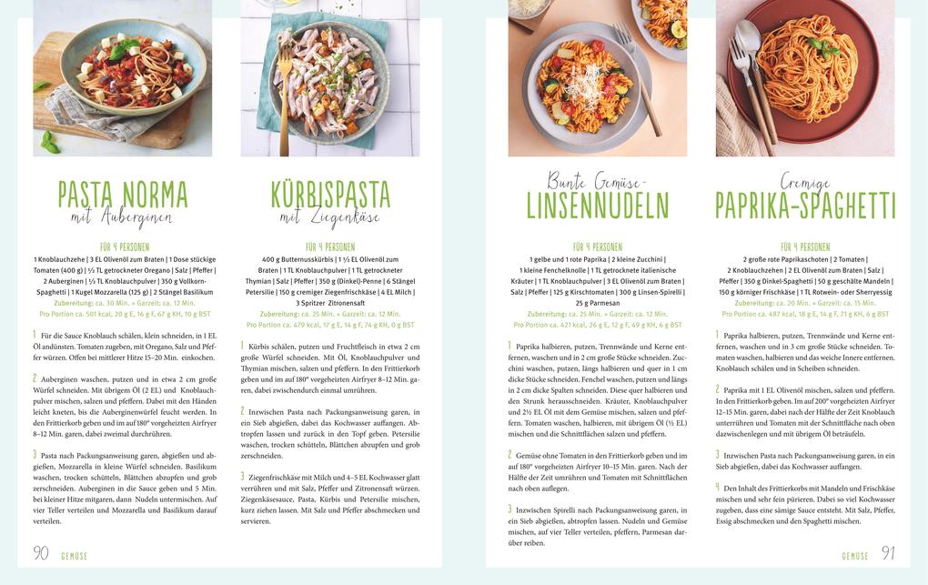 Weitere Ansicht: Airfryer for Family | Tanja Dusy