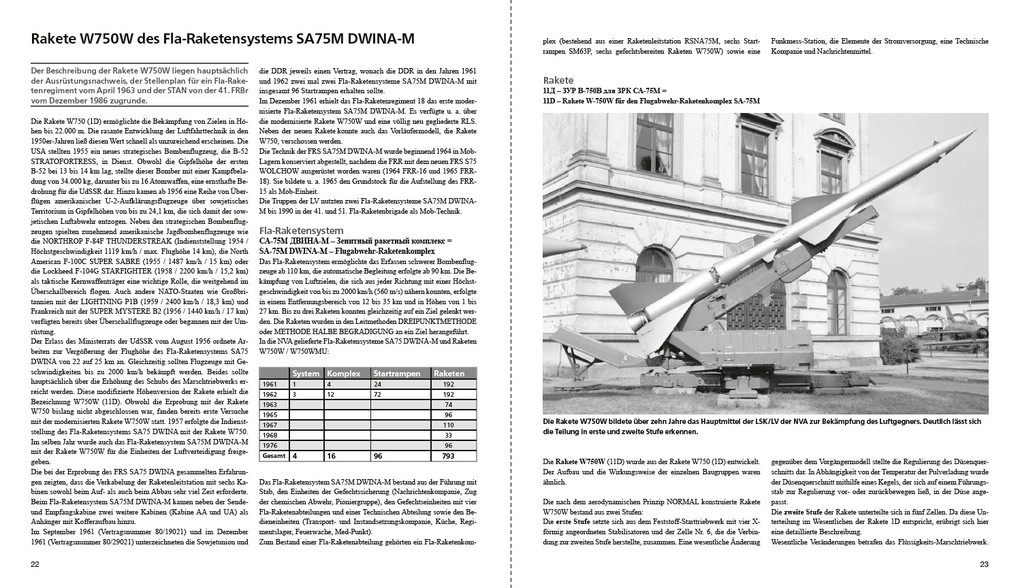 Weitere Ansicht: Die Raketen der NVA | Jörg Siegert