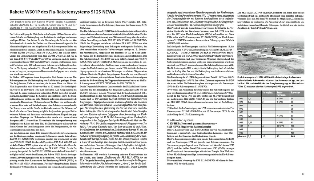 Weitere Ansicht: Die Raketen der NVA | Jörg Siegert