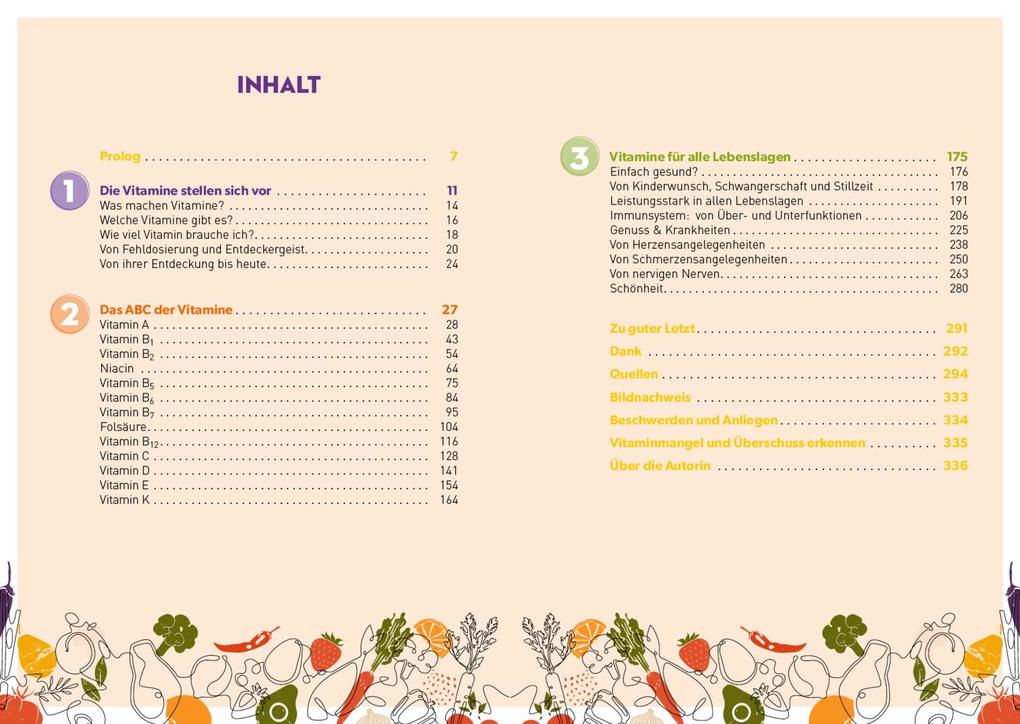 Weitere Ansicht: Das ABC der Vitamine | Carolin von Edlinger