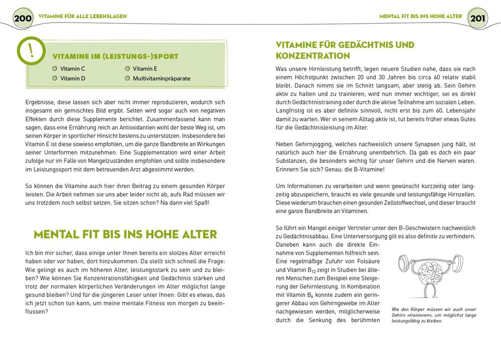 Weitere Ansicht: Das ABC der Vitamine | Carolin von Edlinger