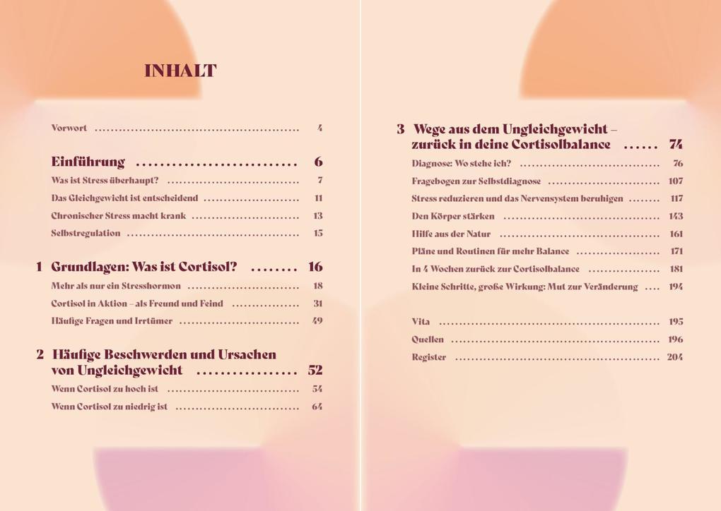 Weitere Ansicht: Die Cortisol-Formel | Christina Winzig