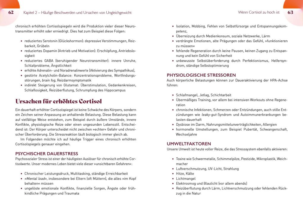 Weitere Ansicht: Die Cortisol-Formel | Christina Winzig