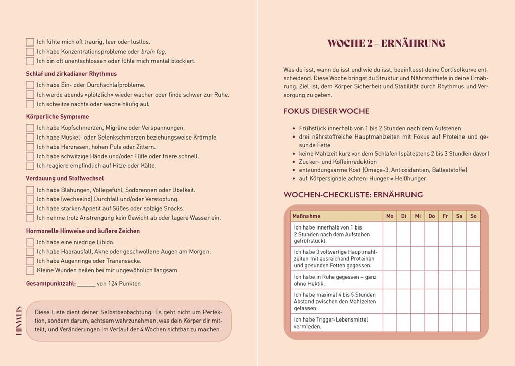 Weitere Ansicht: Die Cortisol-Formel | Christina Winzig