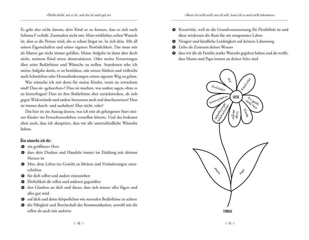 Weitere Ansicht: Für Stress hab ich keine Zeit | Katja Dederichs, @mamiversum