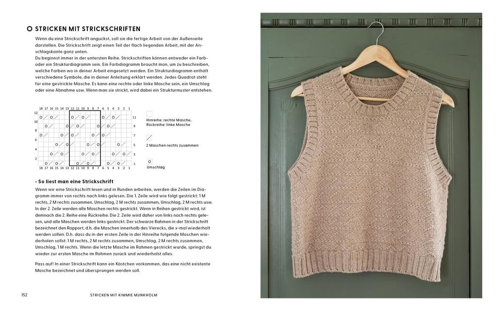 Weitere Ansicht: Stricken mit Kimmie Munkholm | Kimmie Munkholm