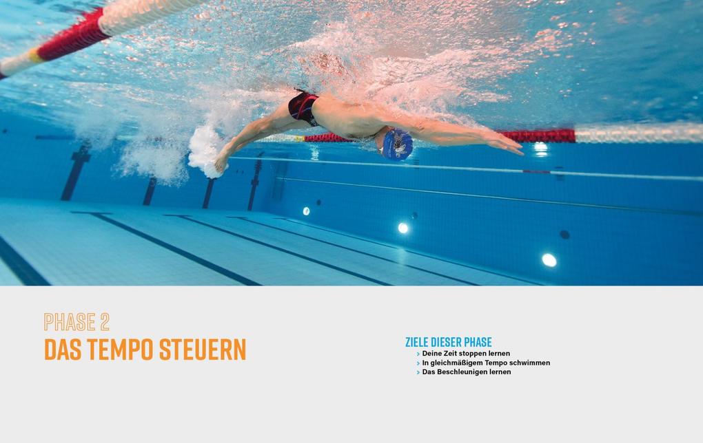 Weitere Ansicht: Schwimmen wie ein Profi | Matthieu Chadeville