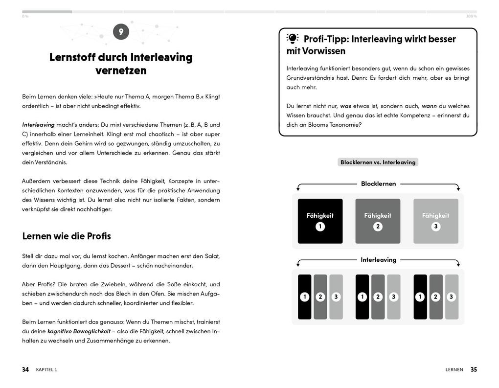 Weitere Ansicht: Brainhacks | Henry Hildebrandt