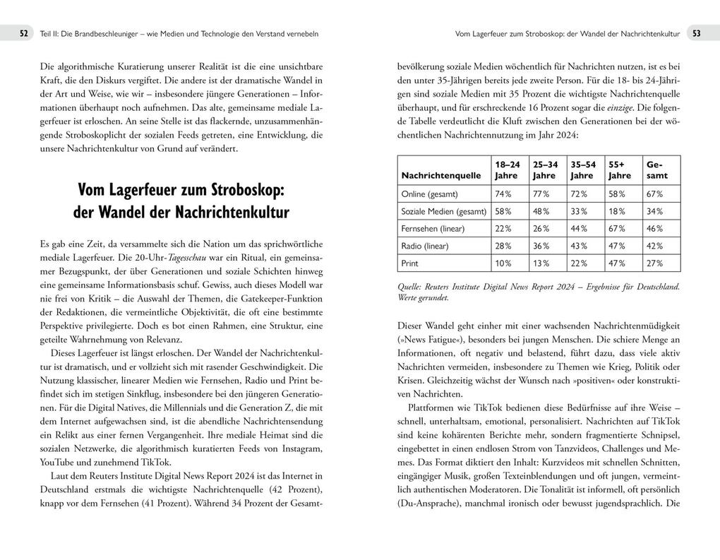 Weitere Ansicht: Idiokratie | Matthias Kurt