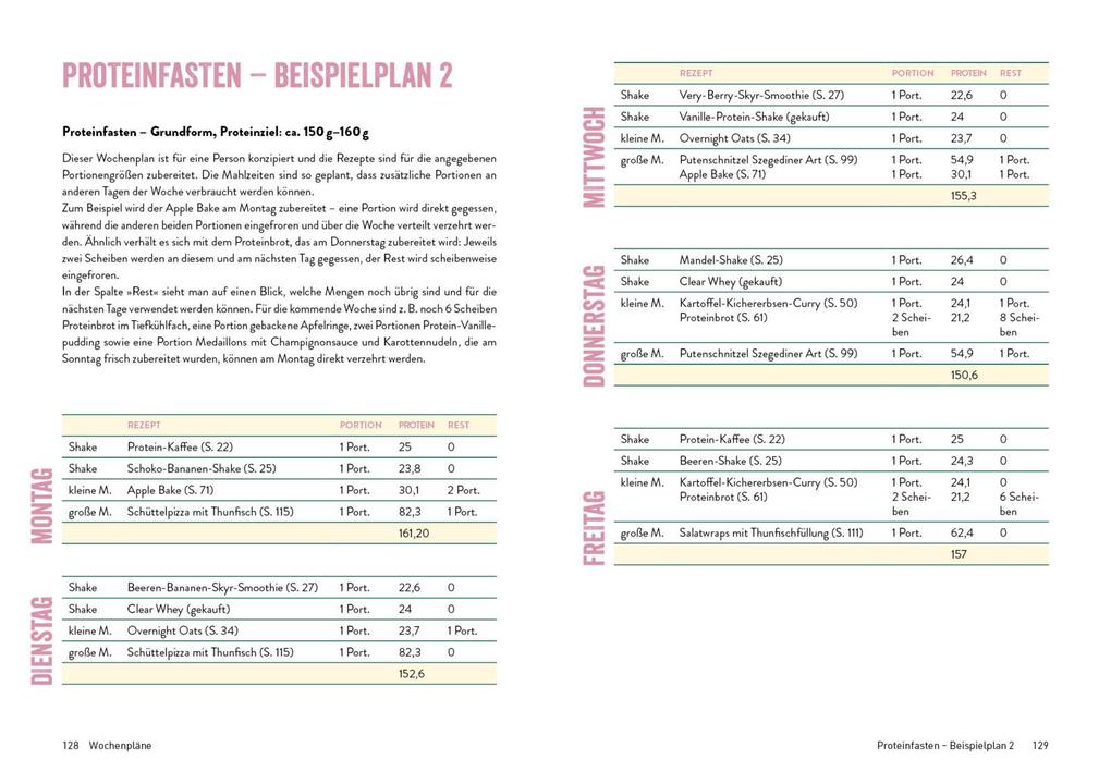 Weitere Ansicht: Proteinfasten - Das Kochbuch | Veronika Pichl