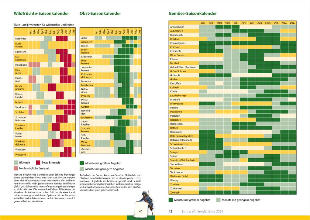 Weitere Ansicht: Lahrer Hinkender Bote 2026