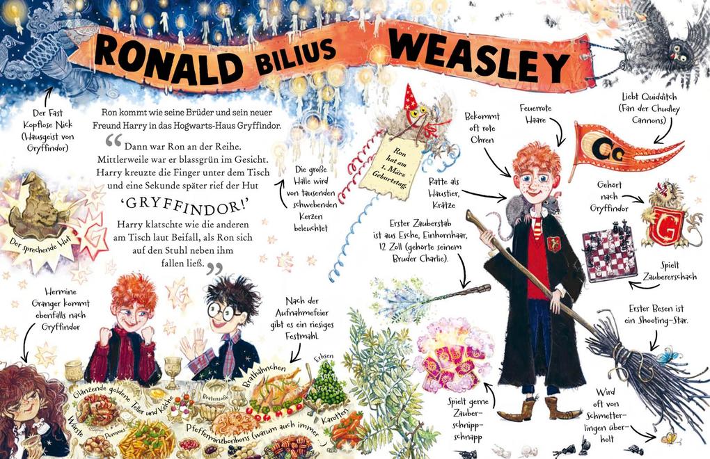 Weitere Ansicht: Potter Guides: Ron Weasley | J.K. Rowling