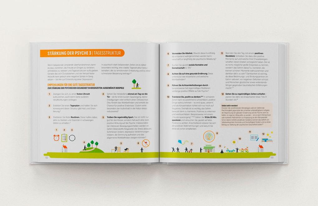 Weitere Ansicht: Eis gegen heiß | Christian Serrer, Karoline Möller, Lukas Neuwirth, Franziska Koert