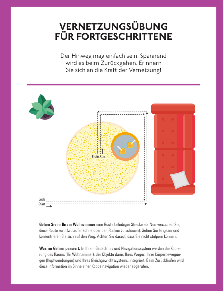 Weitere Ansicht: Geistig fit bis ins hohe Alter | Emrah Düzel