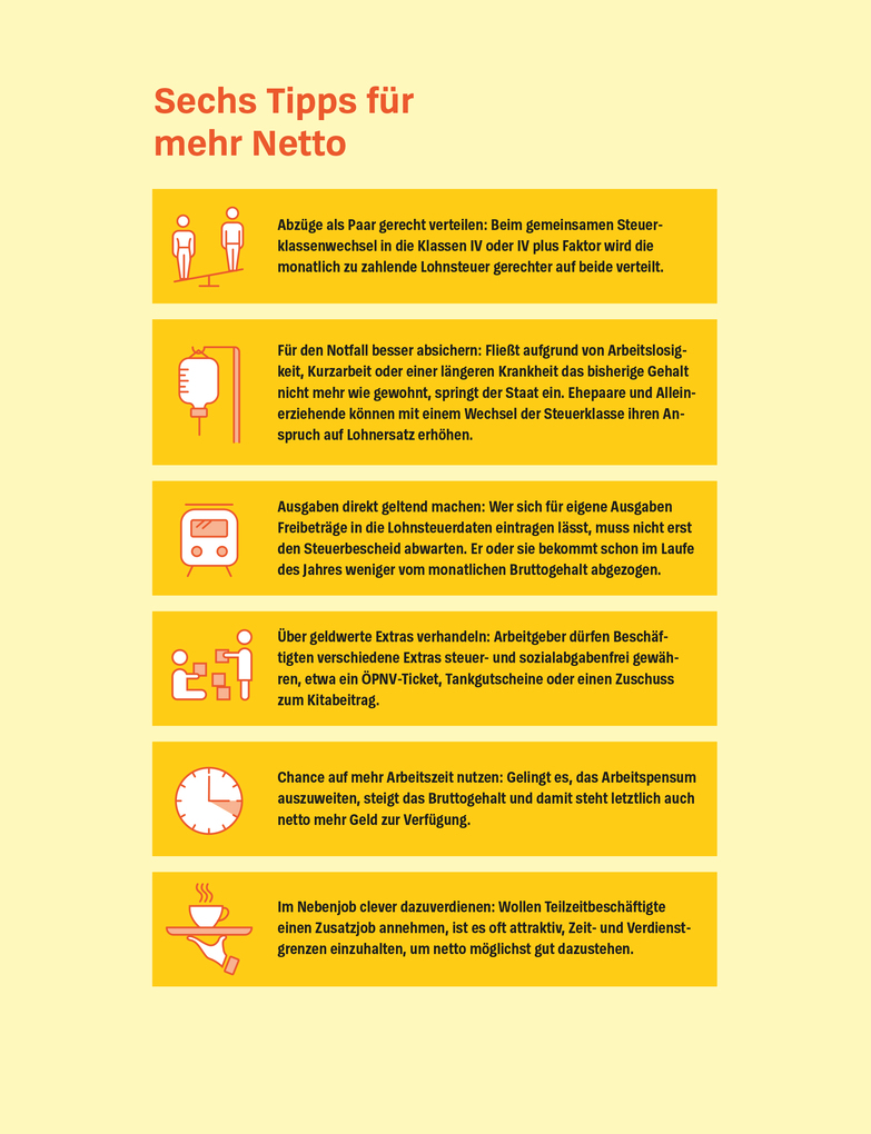 Weitere Ansicht: Ausgesorgt | Ulrike Sosalla, Britta Sembach