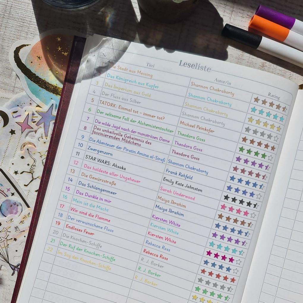 Weitere Ansicht: Das Panini Lesejournal | Panini Books