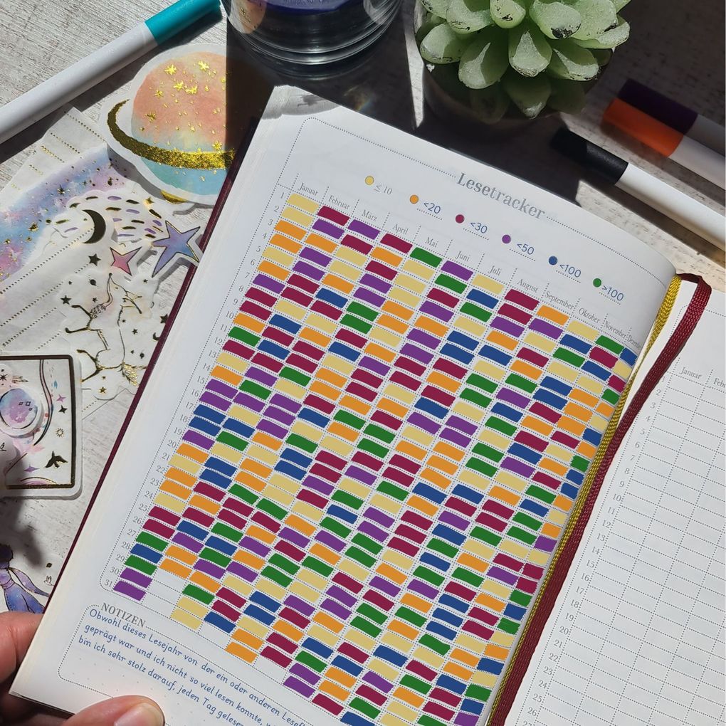 Weitere Ansicht: Das Panini Lesejournal | Panini Books