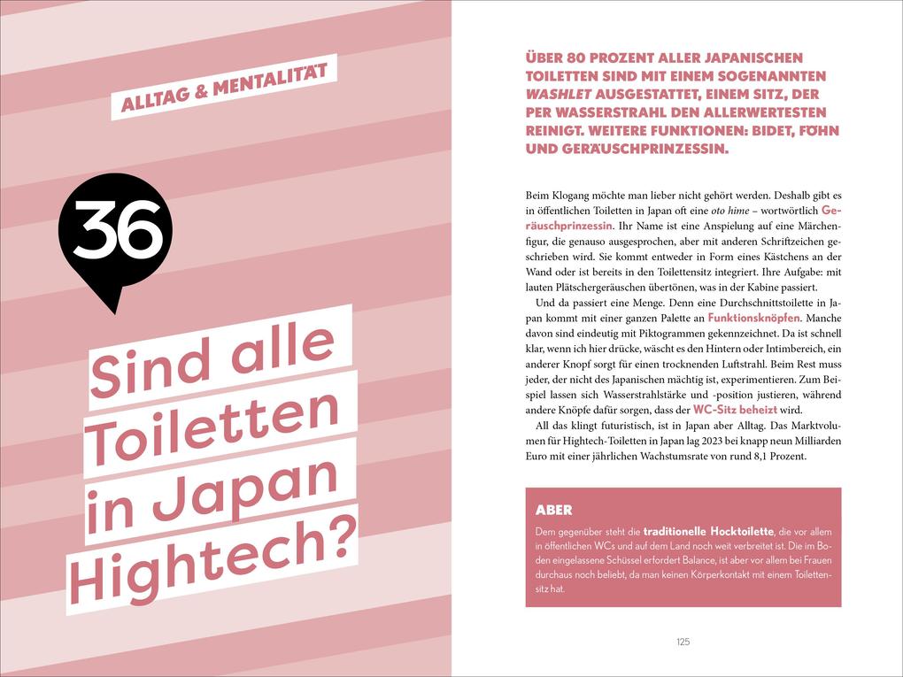 Weitere Ansicht: Weird Japan | Elisa Mori