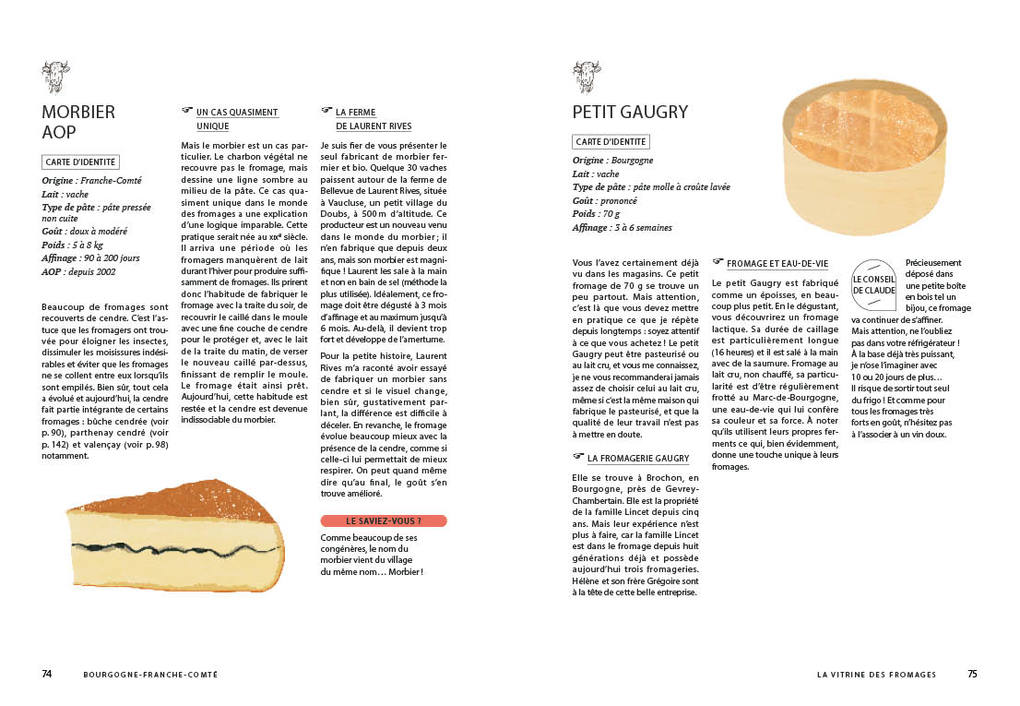 Weitere Ansicht: Fromage | Claude Luisier