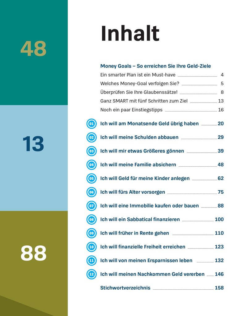 Weitere Ansicht: Money Goals | Birgit Wetjen, Heinz-Peter Arndt