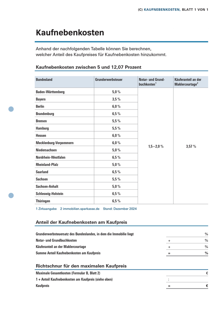 Weitere Ansicht: Immobilienkauf - Das Set | Eva Kafke