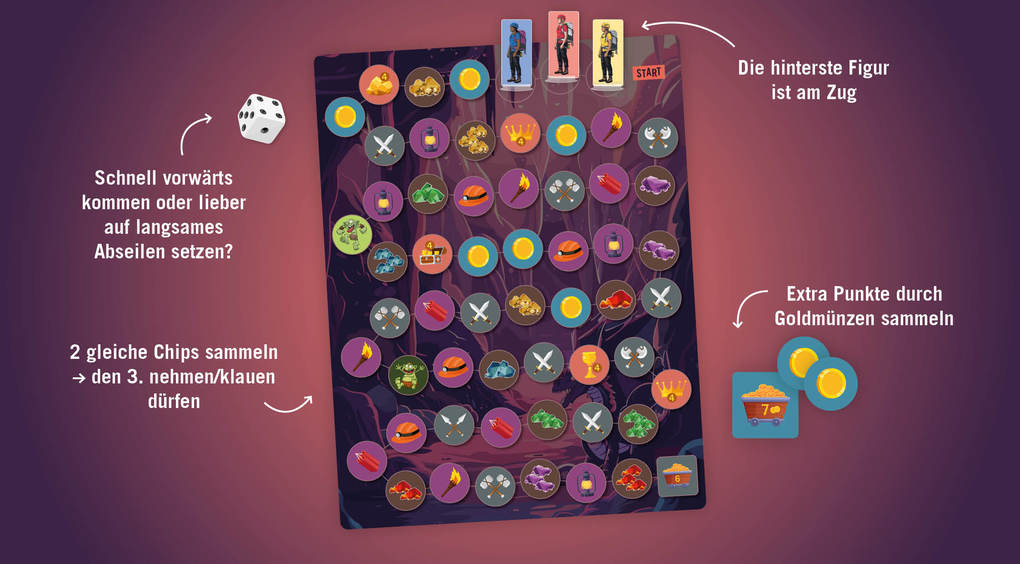 Weitere Ansicht: Down - Expedition: Schatzjagd | Reiner Knizia
