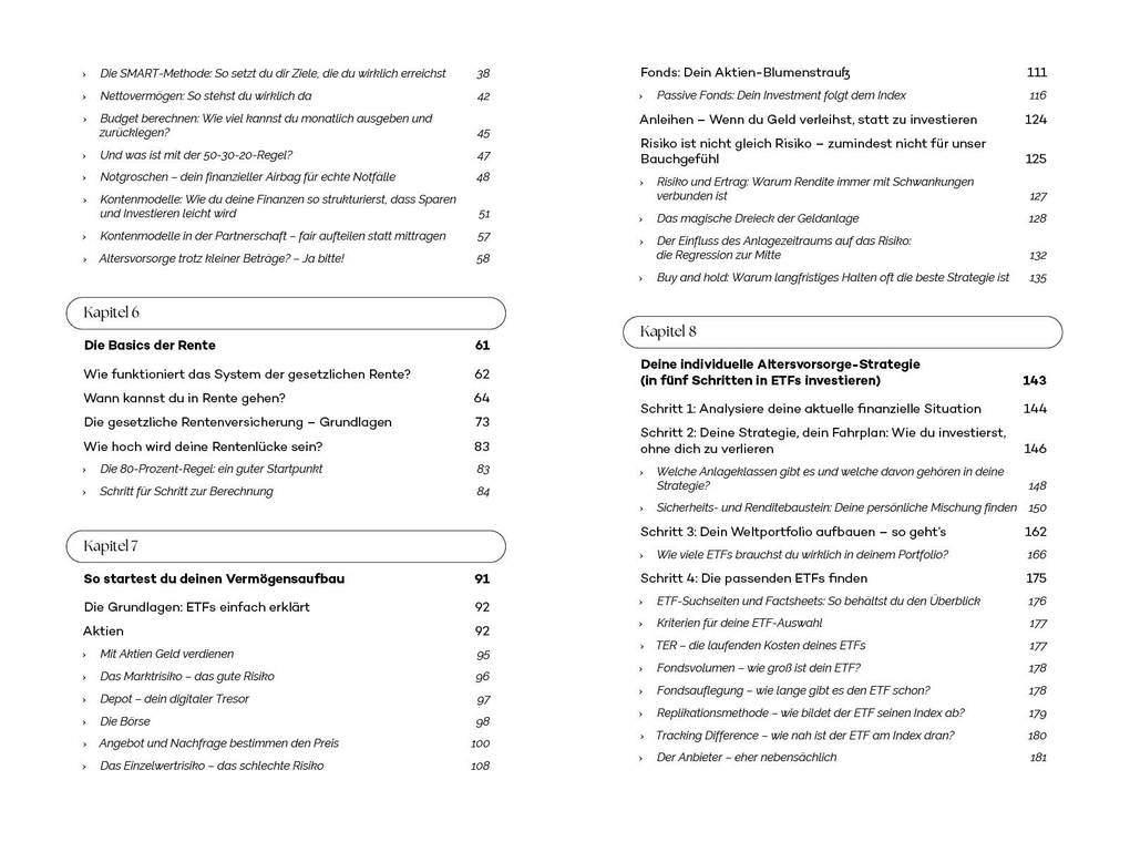 Weitere Ansicht: Finanzipier dich! | Franziska Stieber