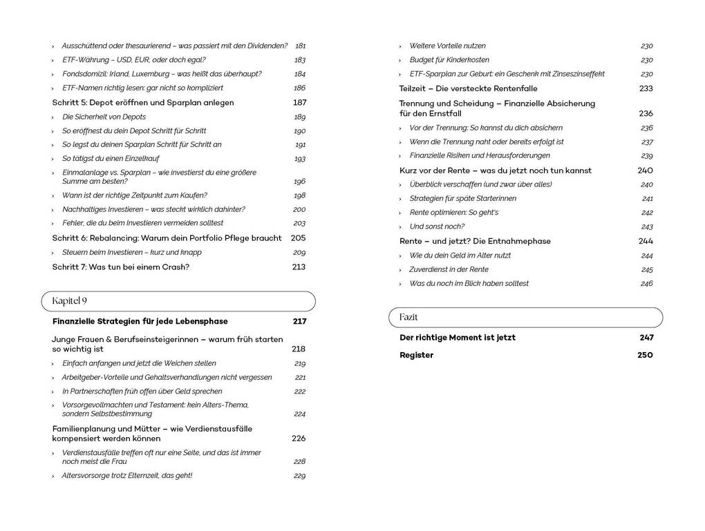 Weitere Ansicht: Finanzipier dich! | Franziska Stieber