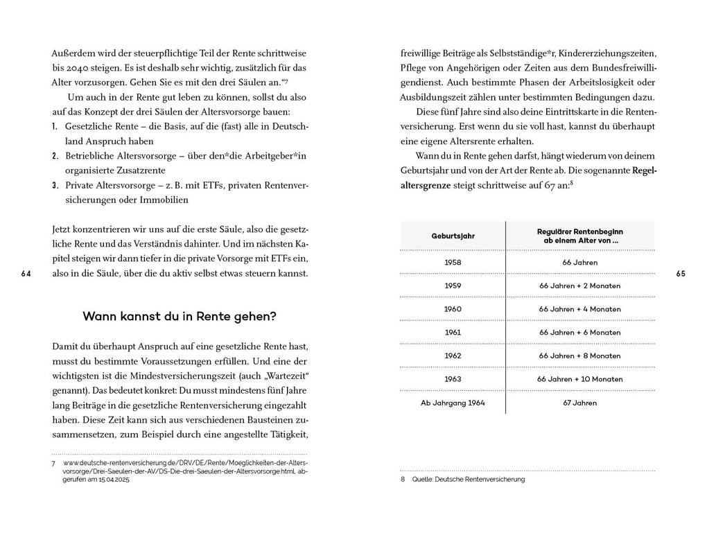 Weitere Ansicht: Finanzipier dich! | Franziska Stieber