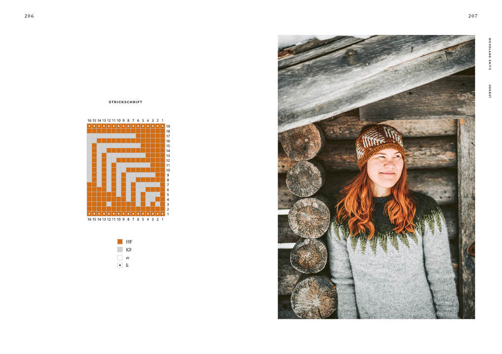 Weitere Ansicht: Woodland Knits | Annika Konttaniemi
