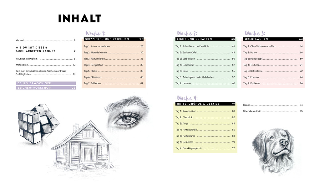 Weitere Ansicht: Keine Zeit zu zeichnen | Kristina Konradi