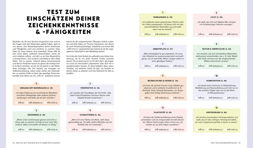 Weitere Ansicht: Keine Zeit zu zeichnen | Kristina Konradi