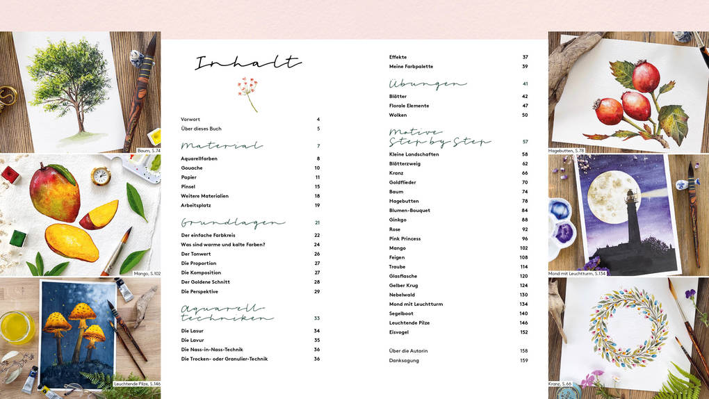 Weitere Ansicht: Watercolor - Malen mit Aquarell | Monica Schick