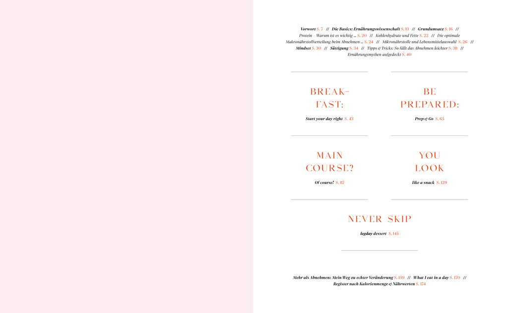 Weitere Ansicht: Eat what you need | Anna Lippke