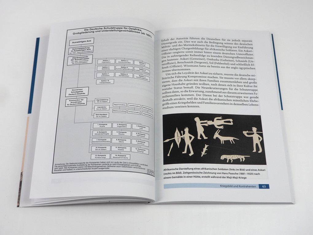Weitere Ansicht: Kolonialkriege in Ostafrika 1885-1914 | Tanja Bührer
