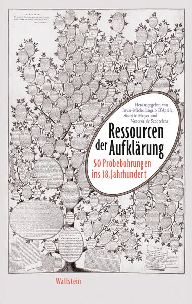 Produktbild: Ressourcen der Aufklärung