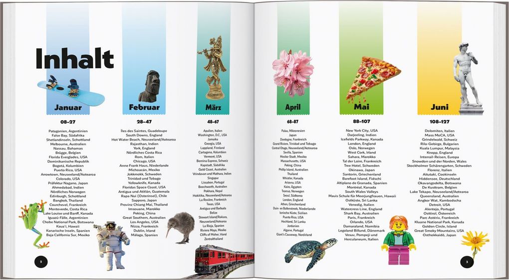 Weitere Ansicht: LONELY PLANET Bildband Wann am besten wohin mit Kids
